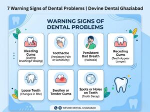 Common warning signs of dental problems including toothache, bleeding gums, sensitivity, and oral discomfort